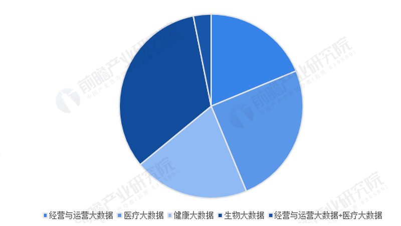 面瘫后脸部按摩，如何正确进行？**
