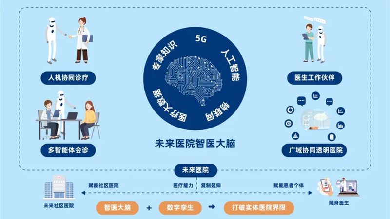 生姜泡脚药包：传统养生与现代工艺的融合
